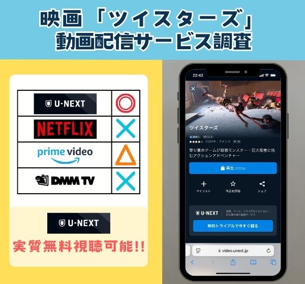 「ツイスターズ」を無料視聴できる動画配信サイトを独自調査！